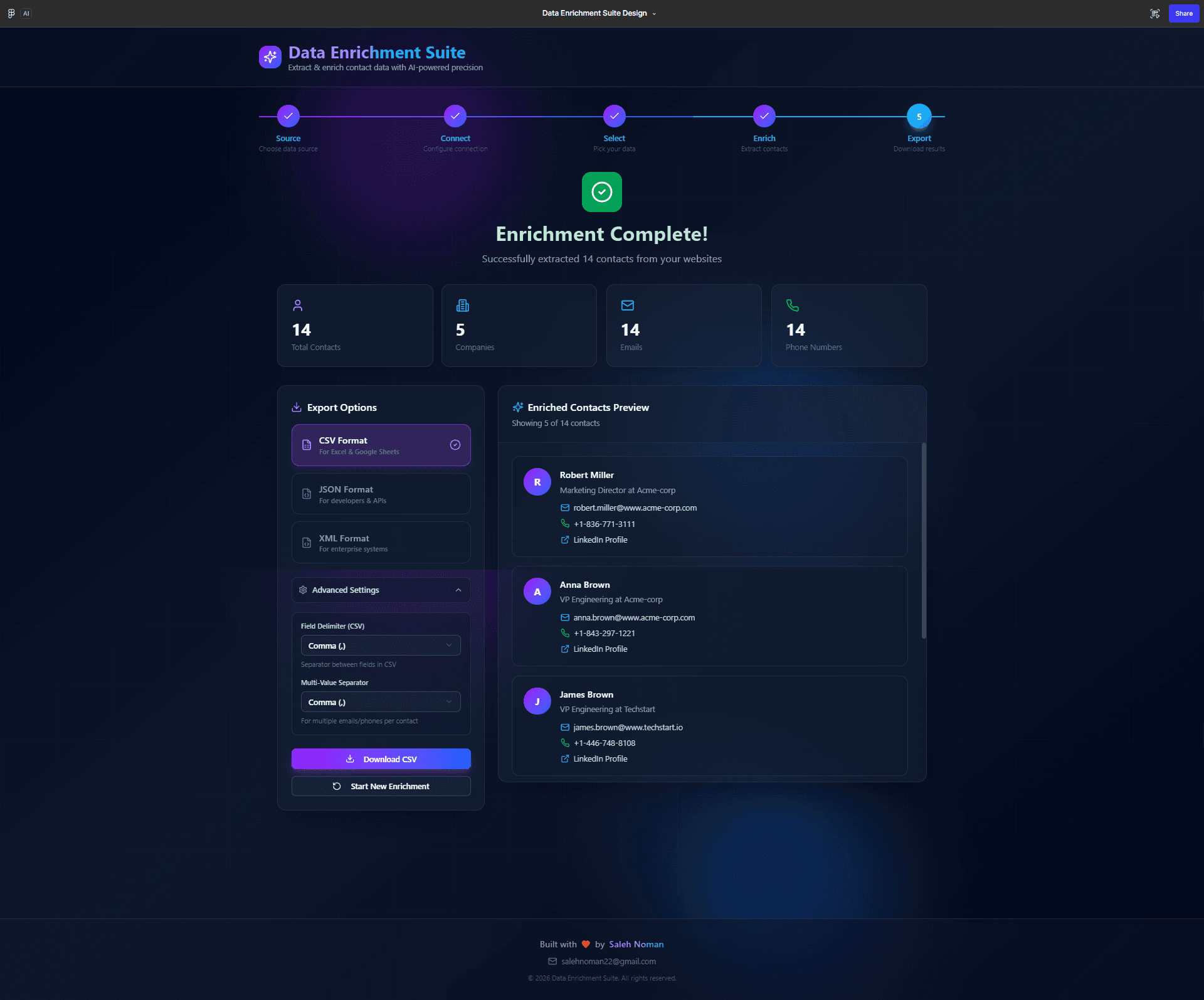 Enrichment complete with export options and a contacts preview.